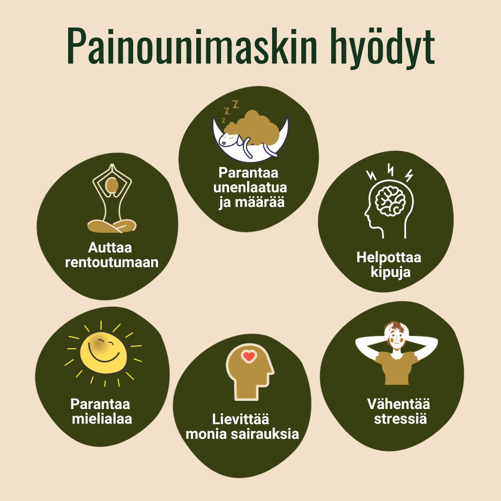 Painounimaskin käytön hyödyt.