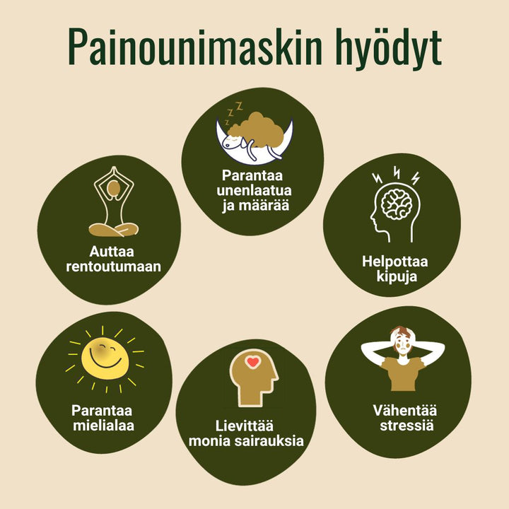 Painounimaskin käytön hyödyt.