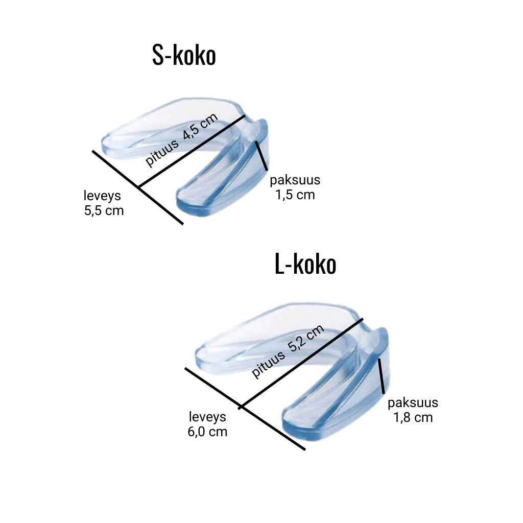 Lämpömuotoiltava purentakisko mitat.